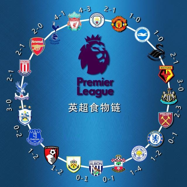 FOG与NFL达成多年合作，标志性宽松剪裁引关注（FOG携手NFL达成多年合作，标志性宽松廓形成焦点）