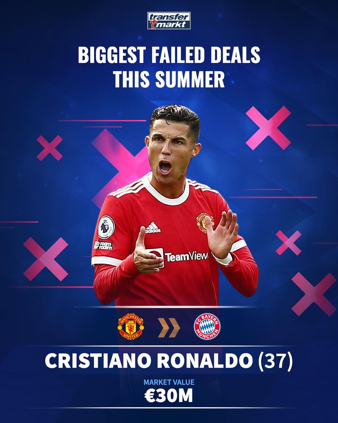 英媒盘点与主帅闹僵球员结局：小贝基恩C罗离队，希勒遭弃用（英媒梳理与主帅闹僵球员结局：贝克汉姆、基恩与C罗离队，希勒遭雪藏）